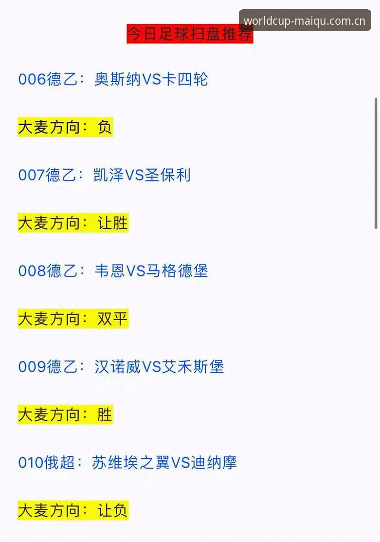 正规世界杯投注平台下载不了怎么办 世界杯体育平台v2.0.5版本最新动态:解决正规世界杯投注平台下载不了怎么办的完整指南